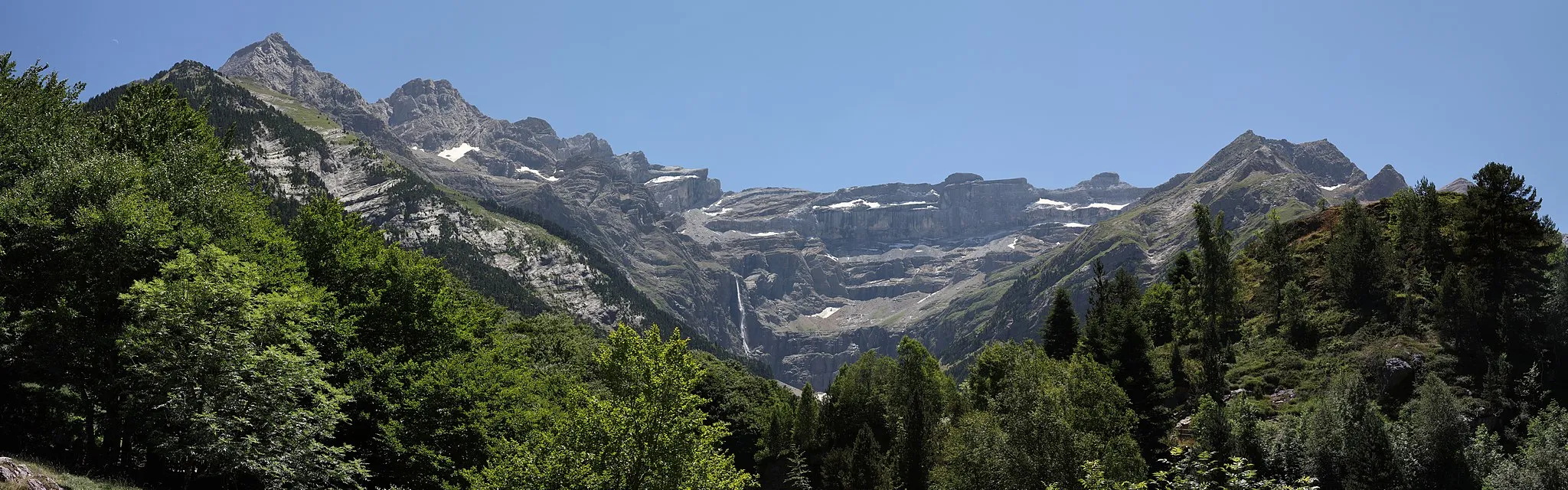 Image of Midi-Pyrénées