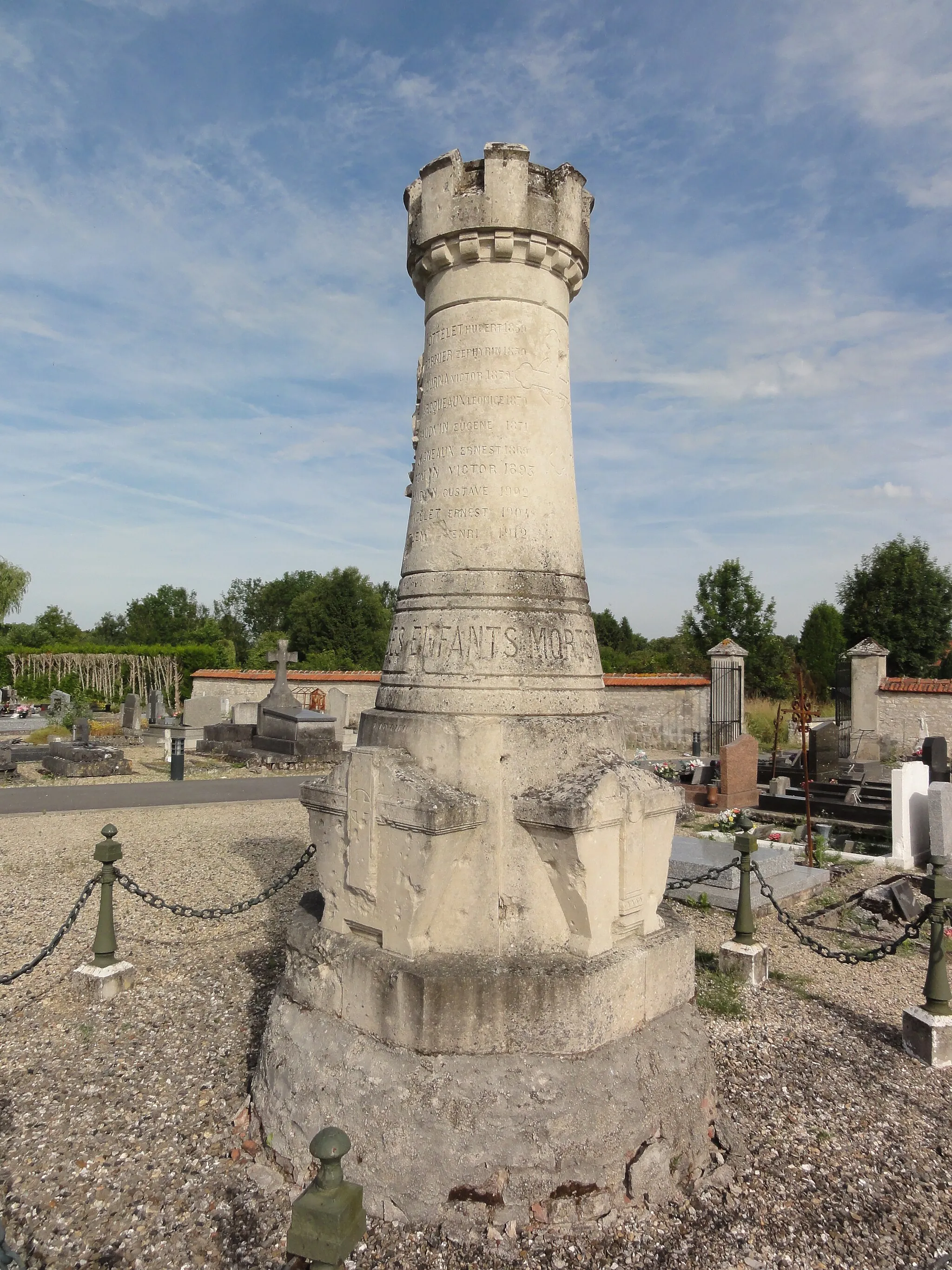 Photo showing: Sissonne (Aisne) cimetière, monument aux morts