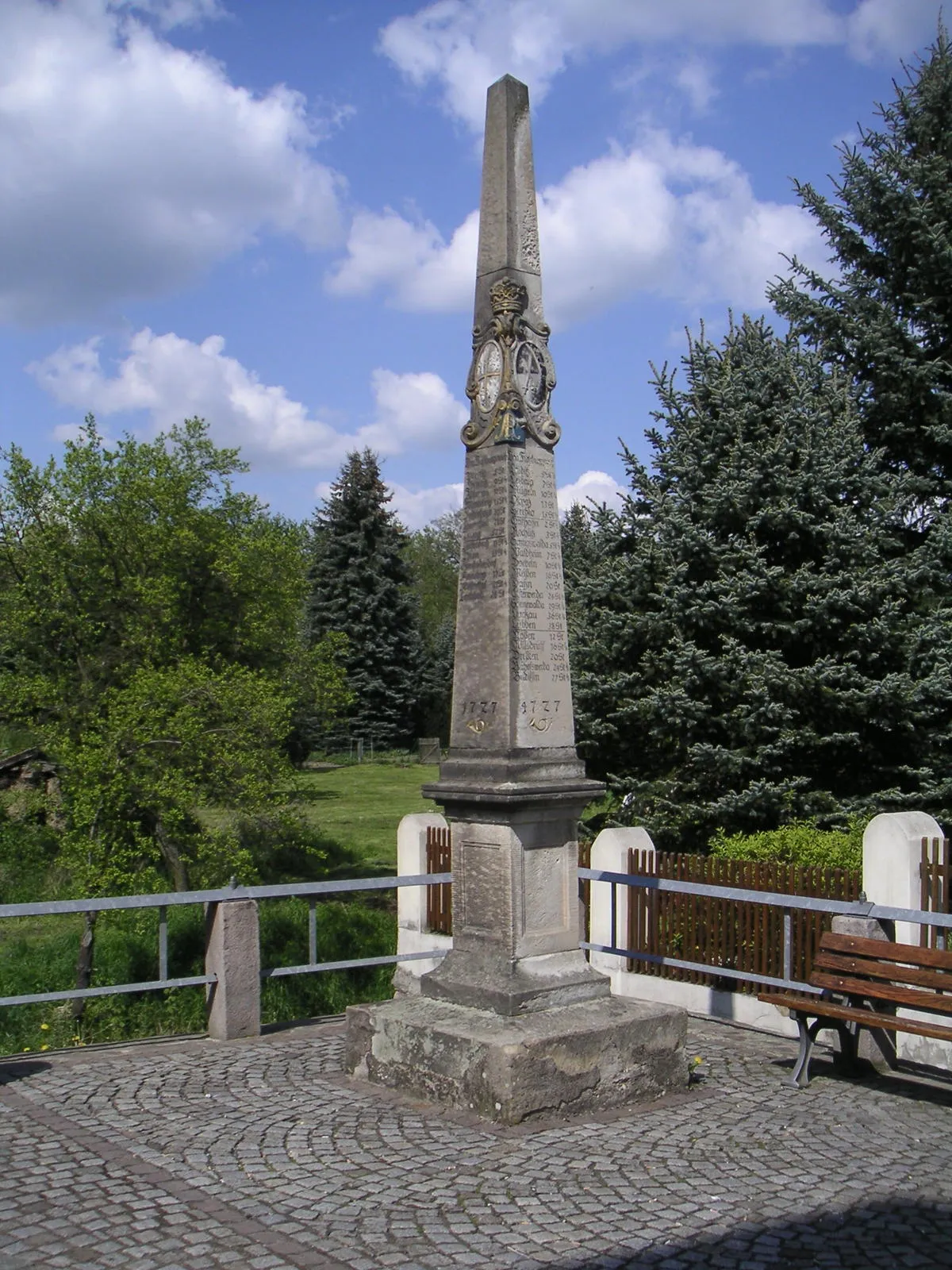 Photo showing: Kursächsische Postmeilensäule von 1727 in Frohburg, Ecke Bahnhofstr./August-Bebel-Str.