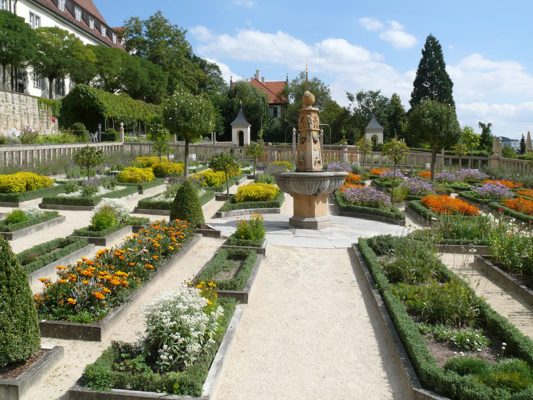 Photo showing: The Pomeranzengarten (“Orange Garden”) in front of Schloss Leonberg, Baden-Württemberg, Germany. View from the middle way over the south-eastern part of the garden.