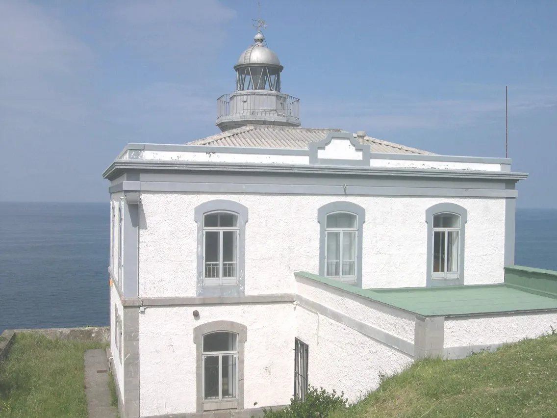 Photo showing: Faru de candas