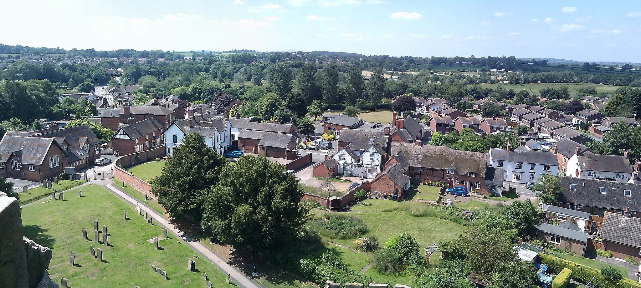 Image of Shropshire and Staffordshire