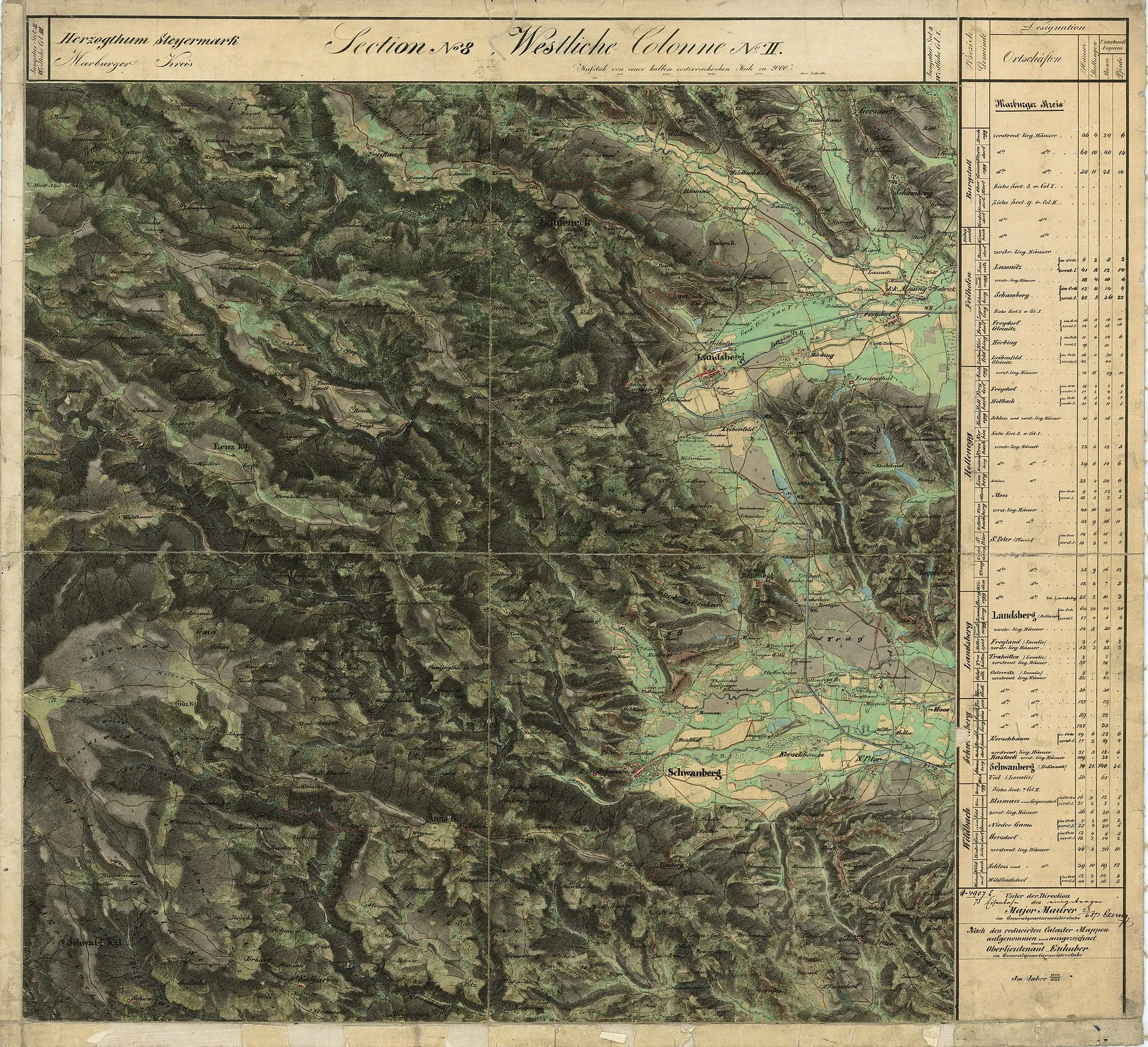 Photo showing: historische Landkarte, Franziszeische Landesaufnahme, Blatt sectio 08 westliche columne II Weststeiermark, Koralmgebiet, Landsberg bis Osterwitz