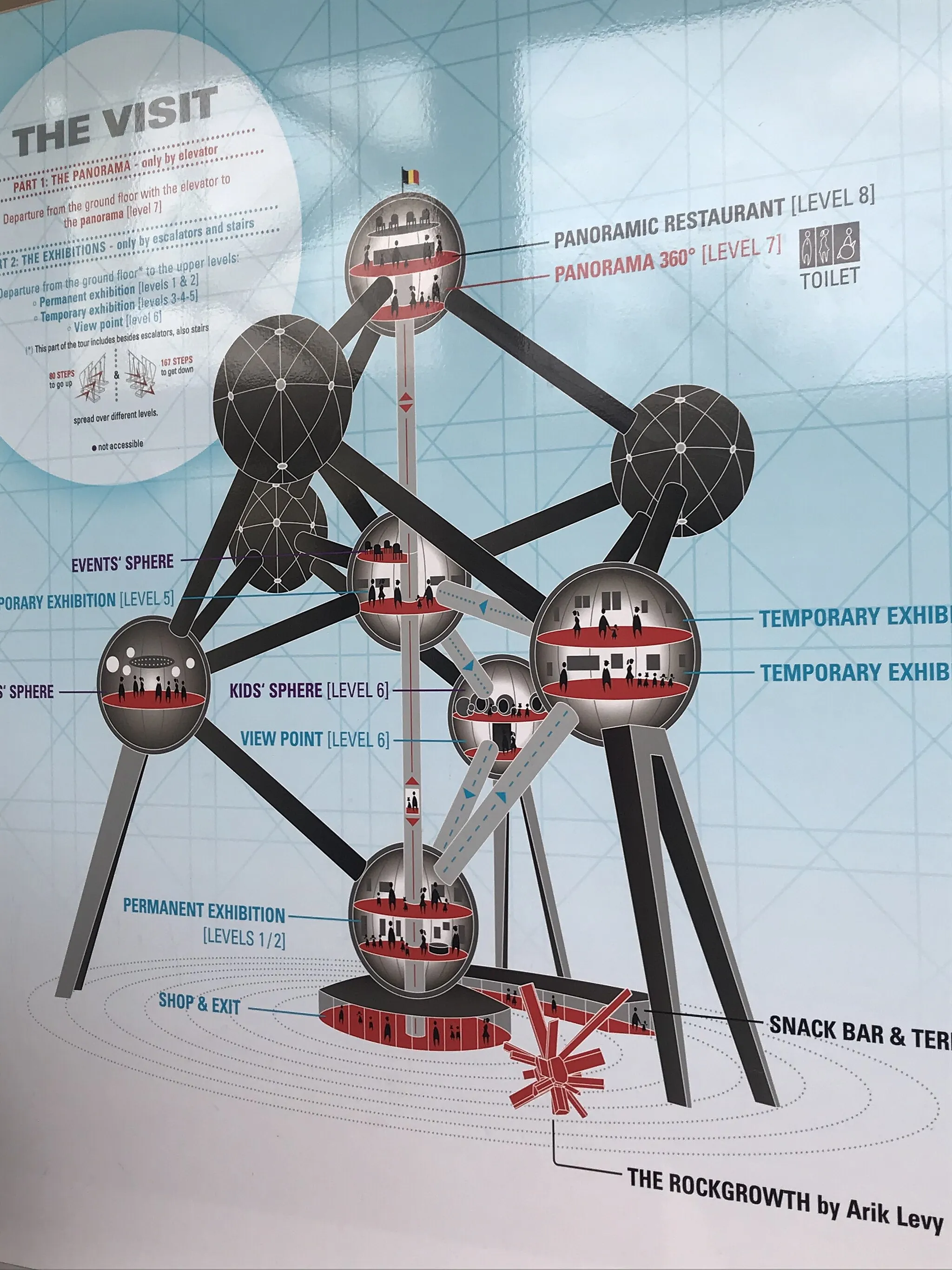 Photo showing: Atomium