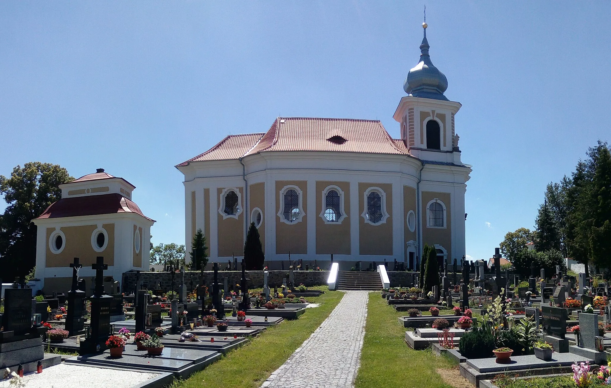 Photo showing: Church of Saint John the Baptist in Paštiky, Strakonice District, Czechia