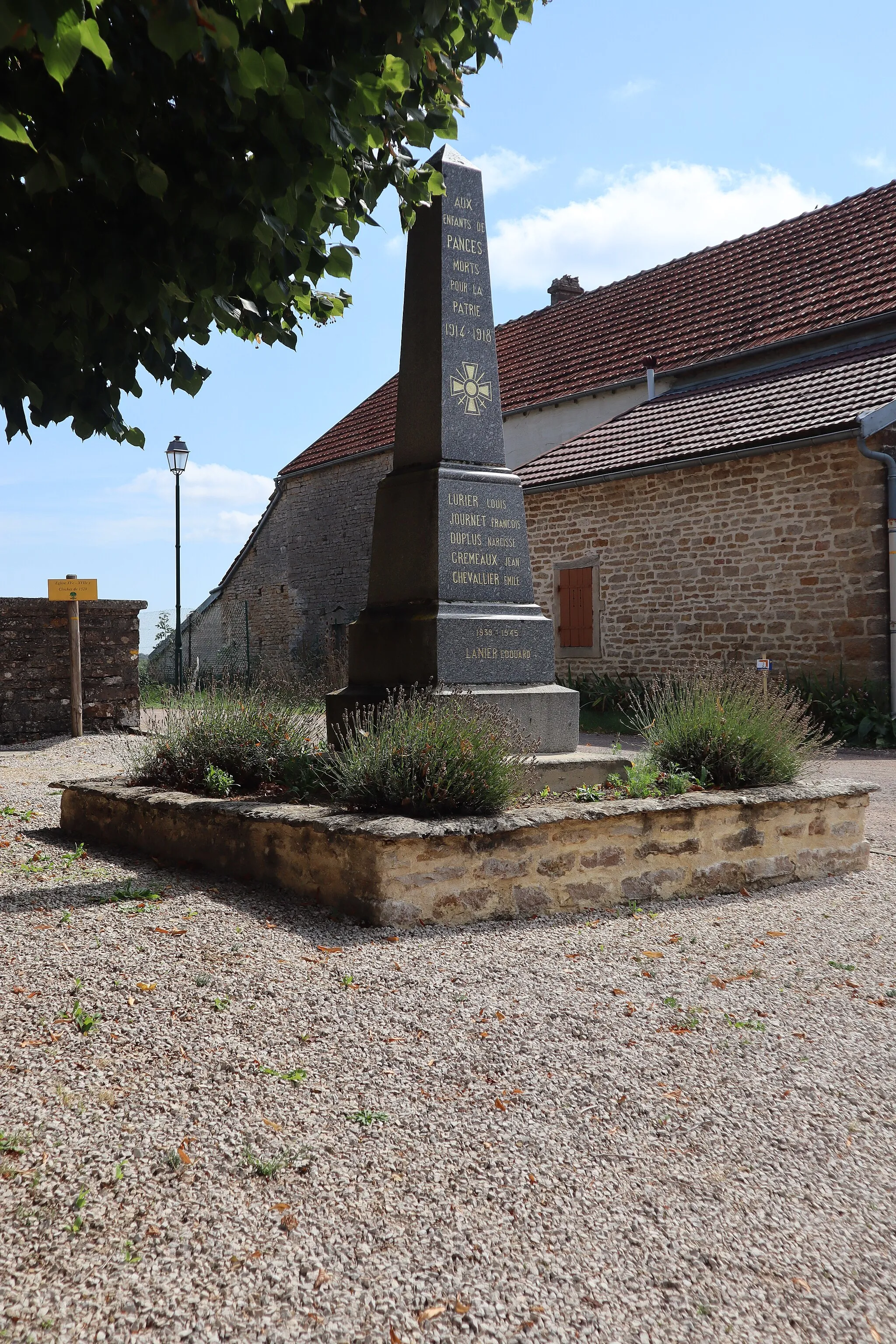 Photo showing: Monument aux morts de Panges (21).