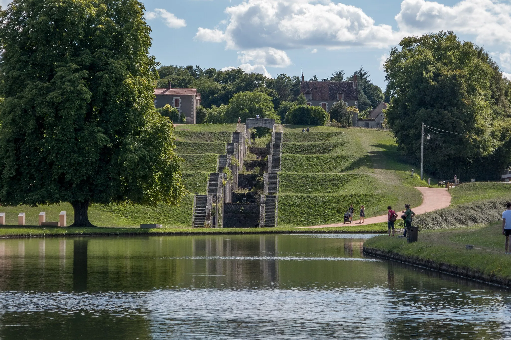 Photo showing: Rogny - Sept écluses - Vue générale