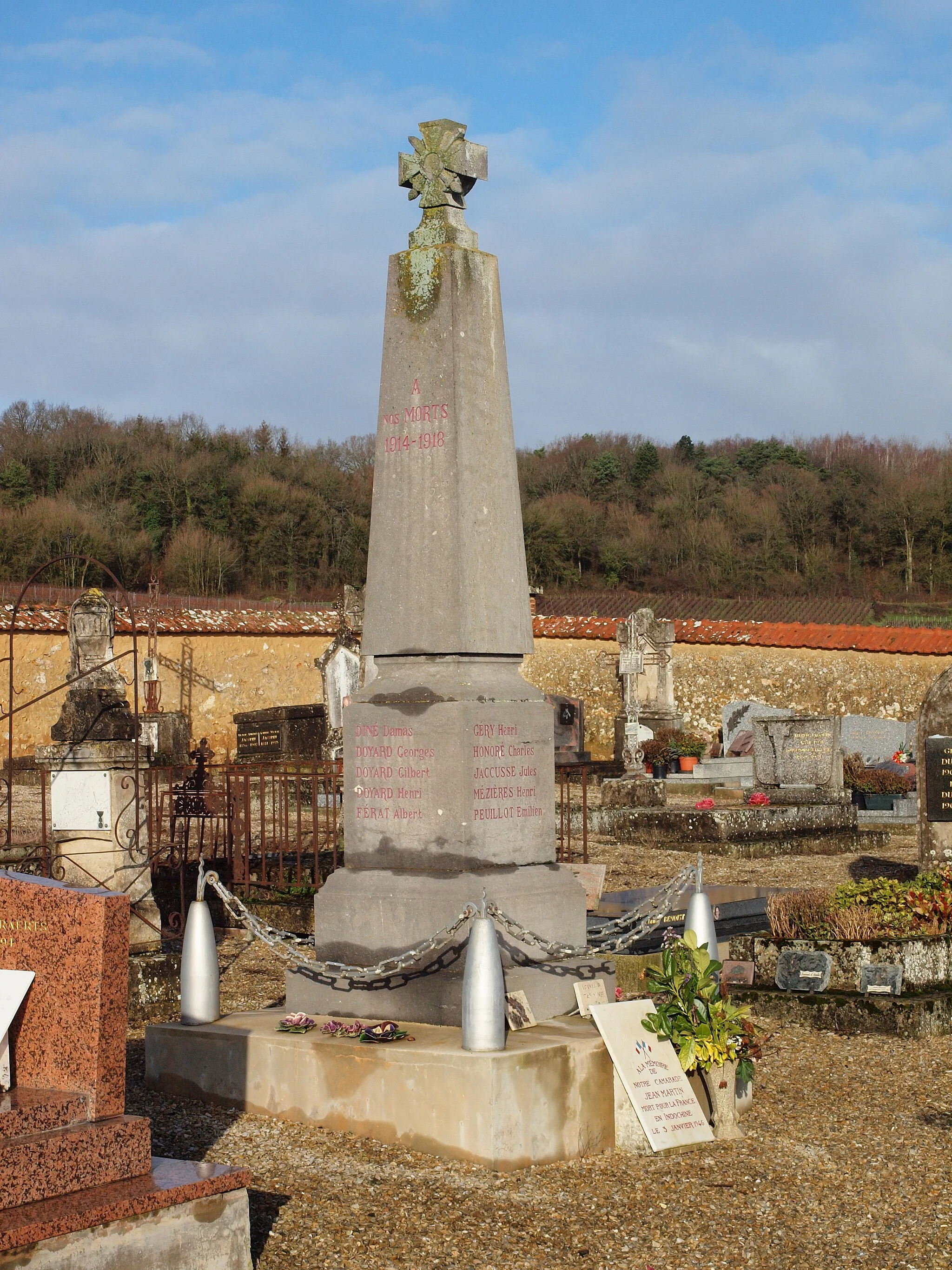 Photo showing: Monument aux morts de Vindey (Marne, France)