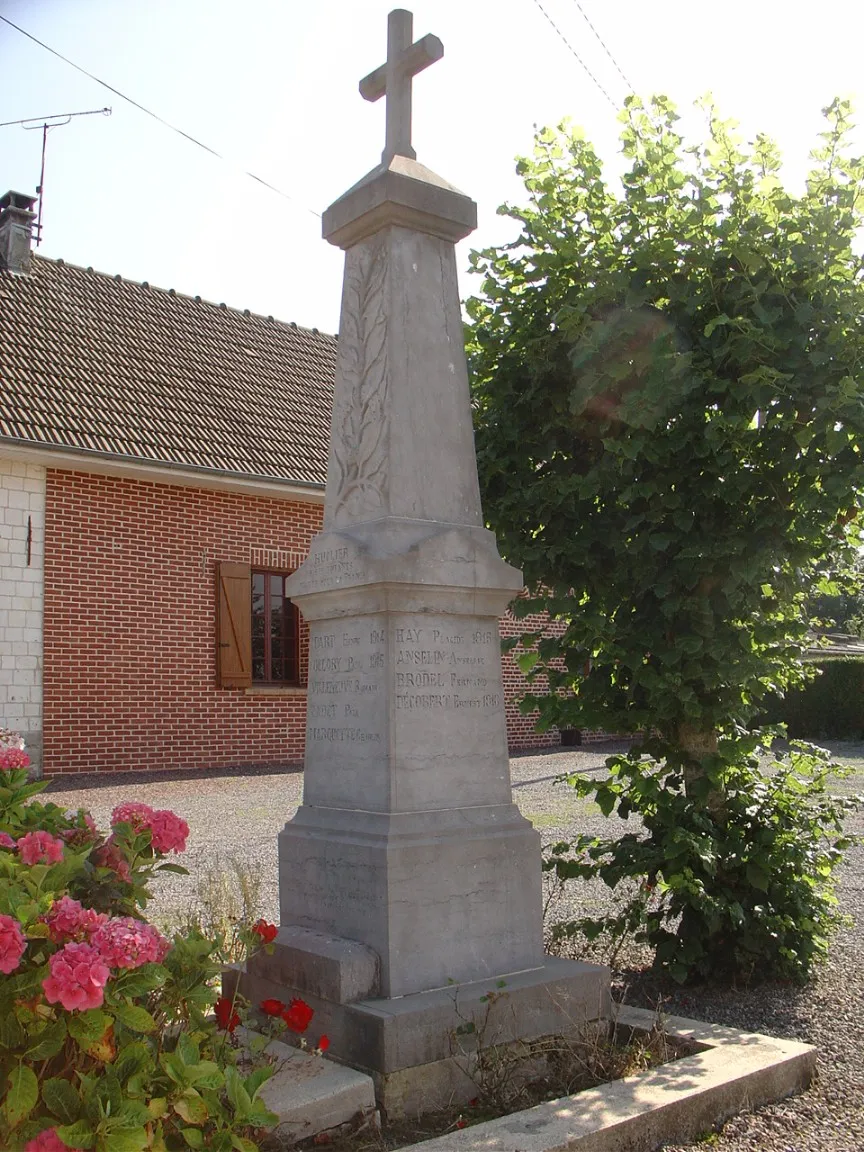 Photo showing: Monument aux Morts d'Huclier