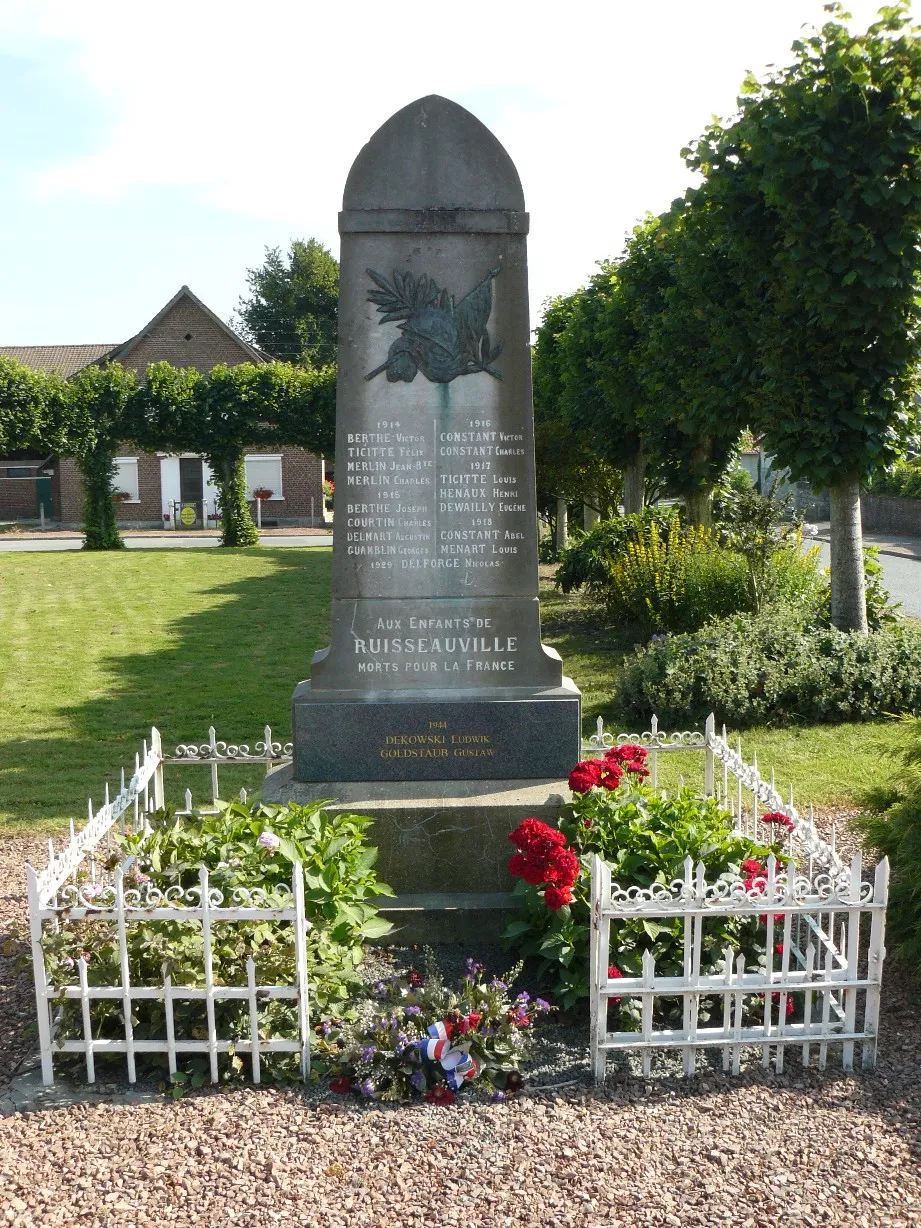 Photo showing: Monument aux morts de Ruisseauville