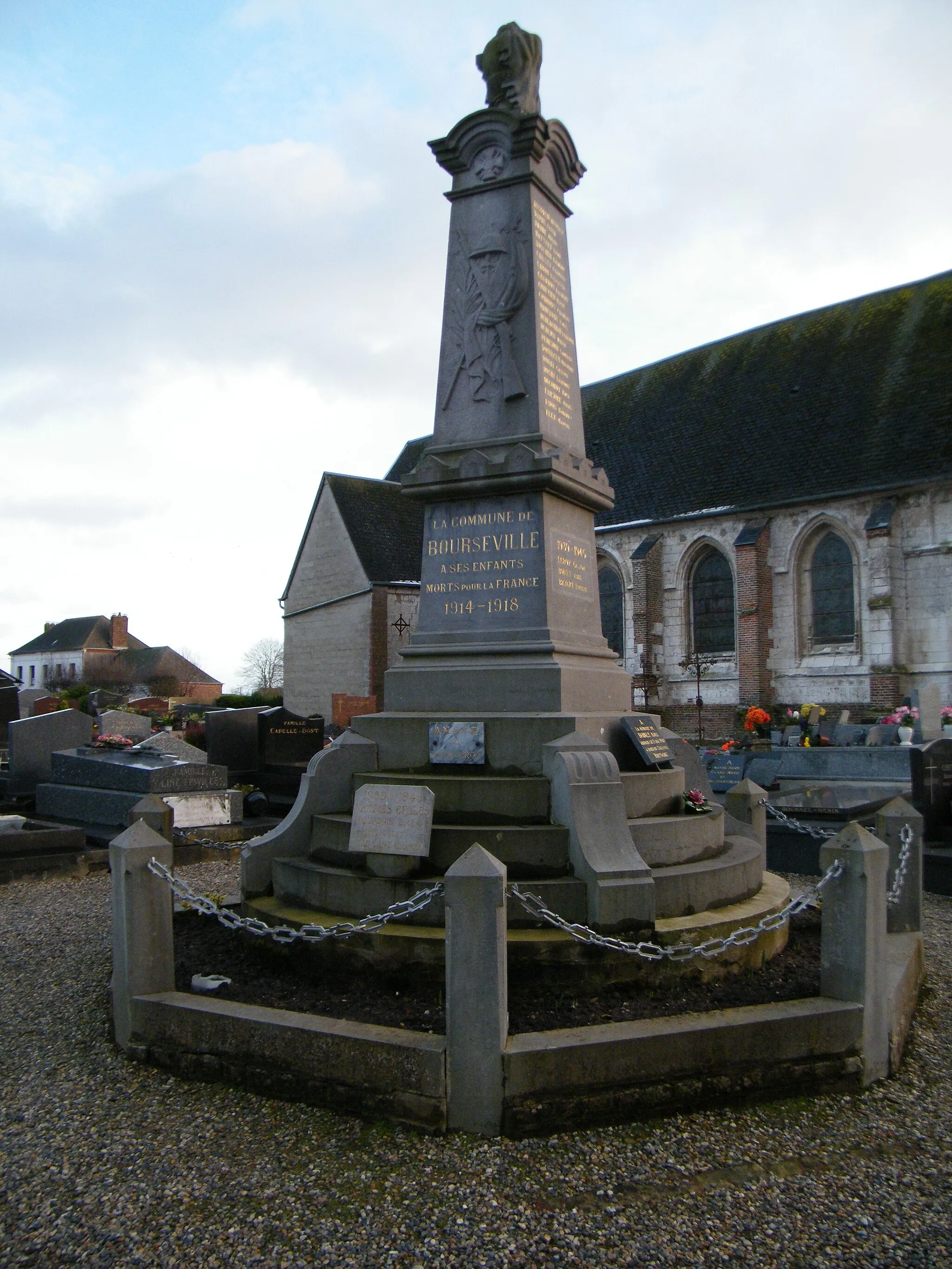 Photo showing: Monument aux morts pour la patrie.