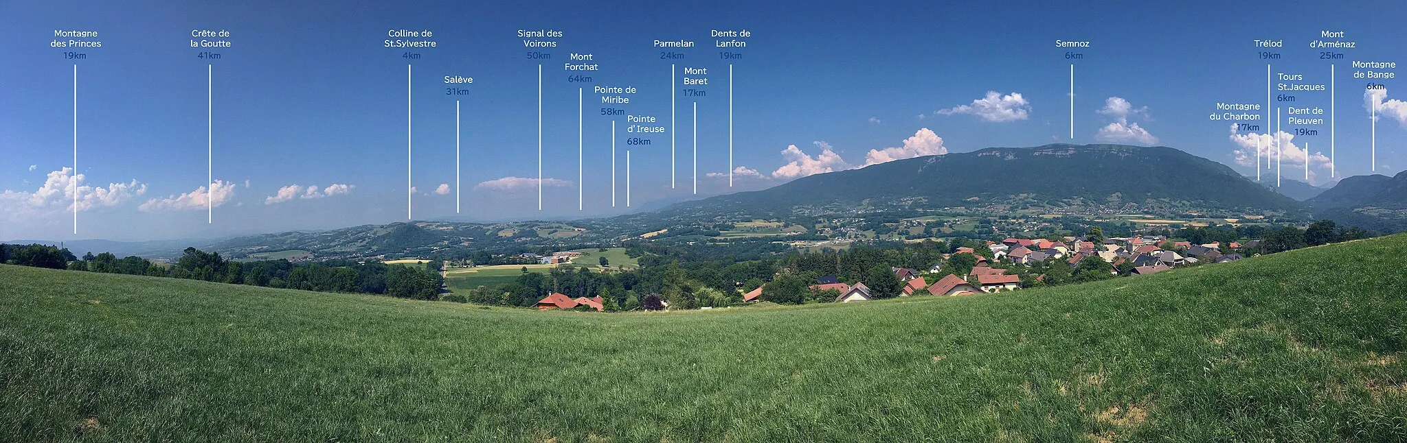 Photo showing: Cartographie Panoramique avec distance à vol d'oiseau du massif des Bornes et des Bauges vu depuis Héry-Sur-Alby, dans la plaine de l'Albanais (Haute-Savoie).