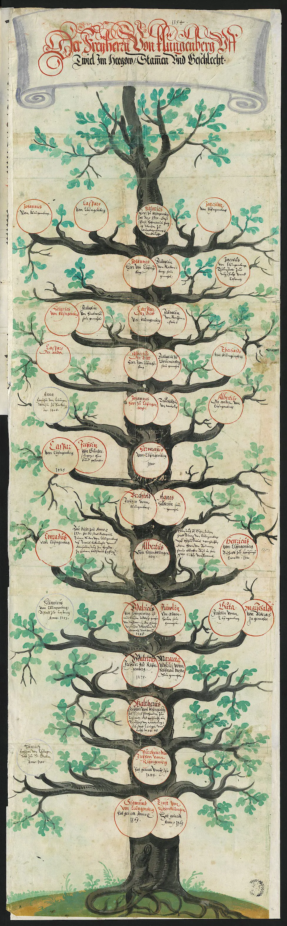 Photo showing: Nachfahrentafeln zur Geschichte des Hauses Württemberg, [Schorndorf], 1591; UB Tübingen, Mh 6,2
Tafel 16: Freiherren von Klingenberg auf Hohentwiel