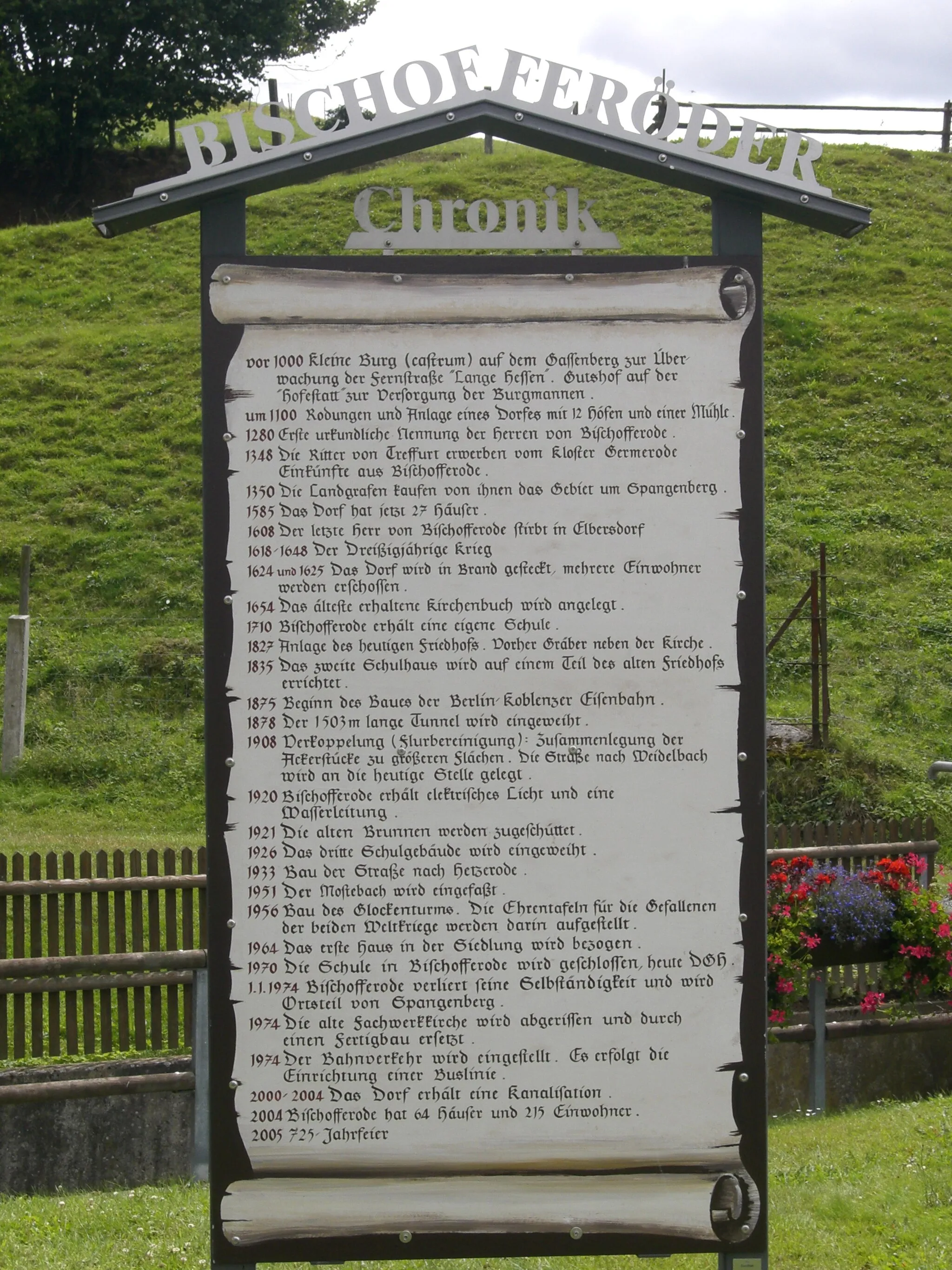Photo showing: Board displaying the history of Bischofferode in Spangenberg-Bischofferode, Hesse, Germany (Text in German)