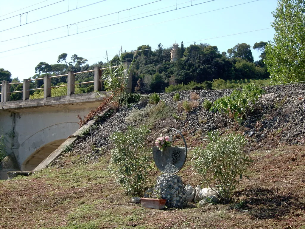 Photo showing: Monumento agli uccisi sotto il ponte della ferrovia