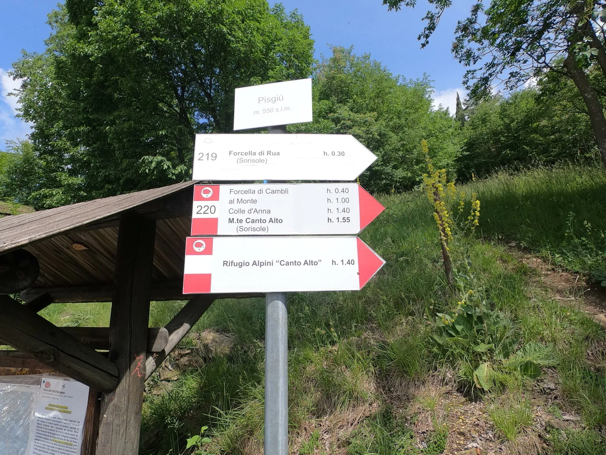 Photo showing: guidepost for openstreetmap