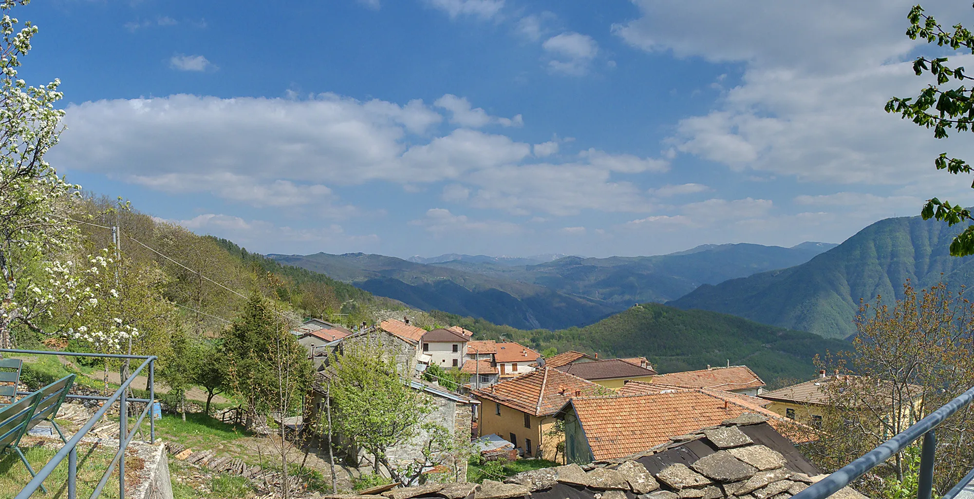 Photo showing: Panorama