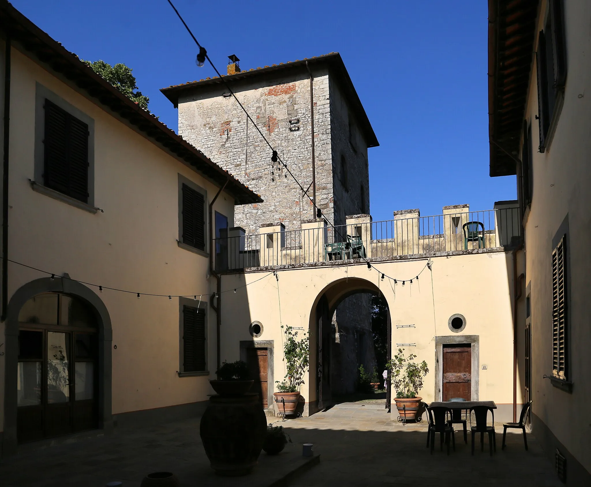 Photo showing: Villa of Castiglionchio