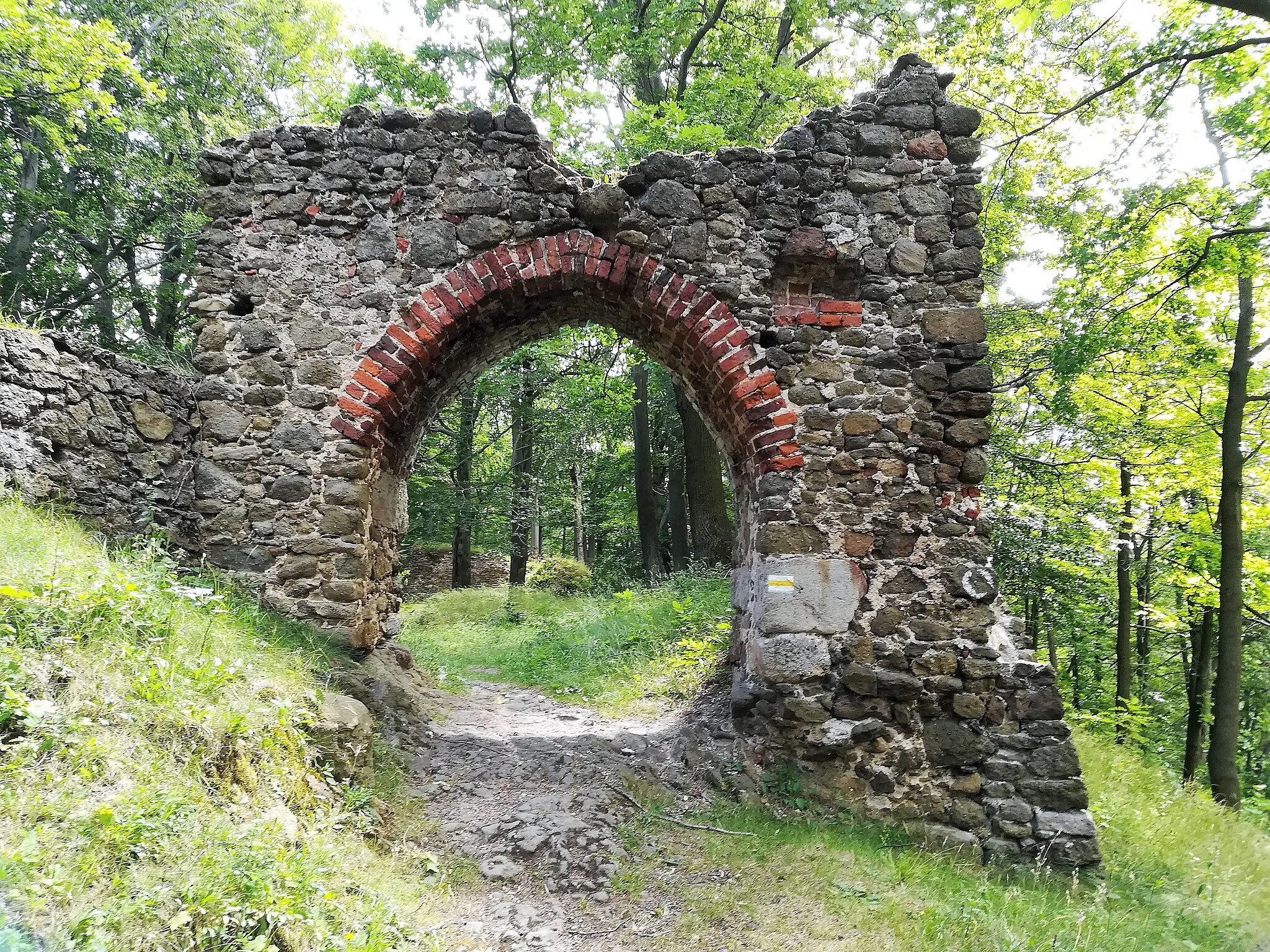 Photo showing: Nowy Dwór Castle in Wałbrzych.