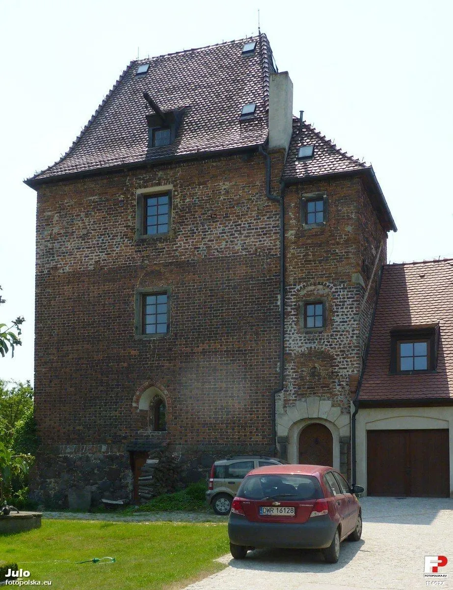 Photo showing: This is a photo of a monument in Poland identified in WLM database by the ID