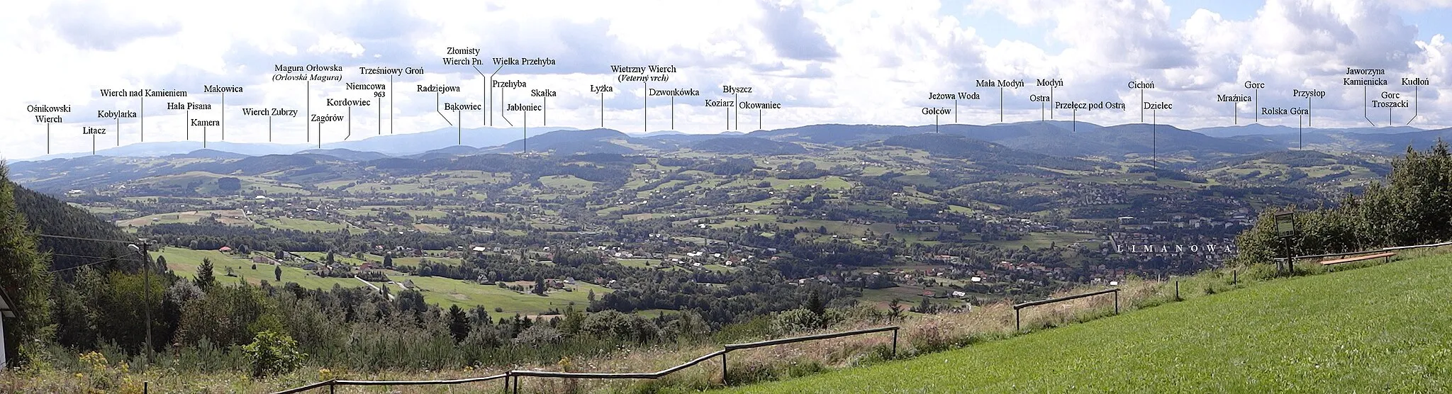 Photo showing: Panoramic view from Miejska Góra in Limanowa with labels