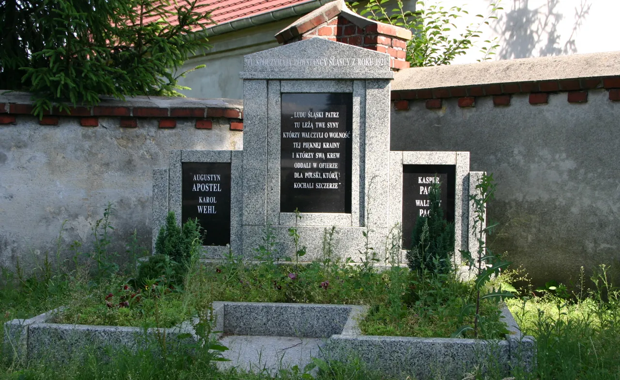 Photo showing: This is a photo of a monument in Poland identified in WLM database by the ID