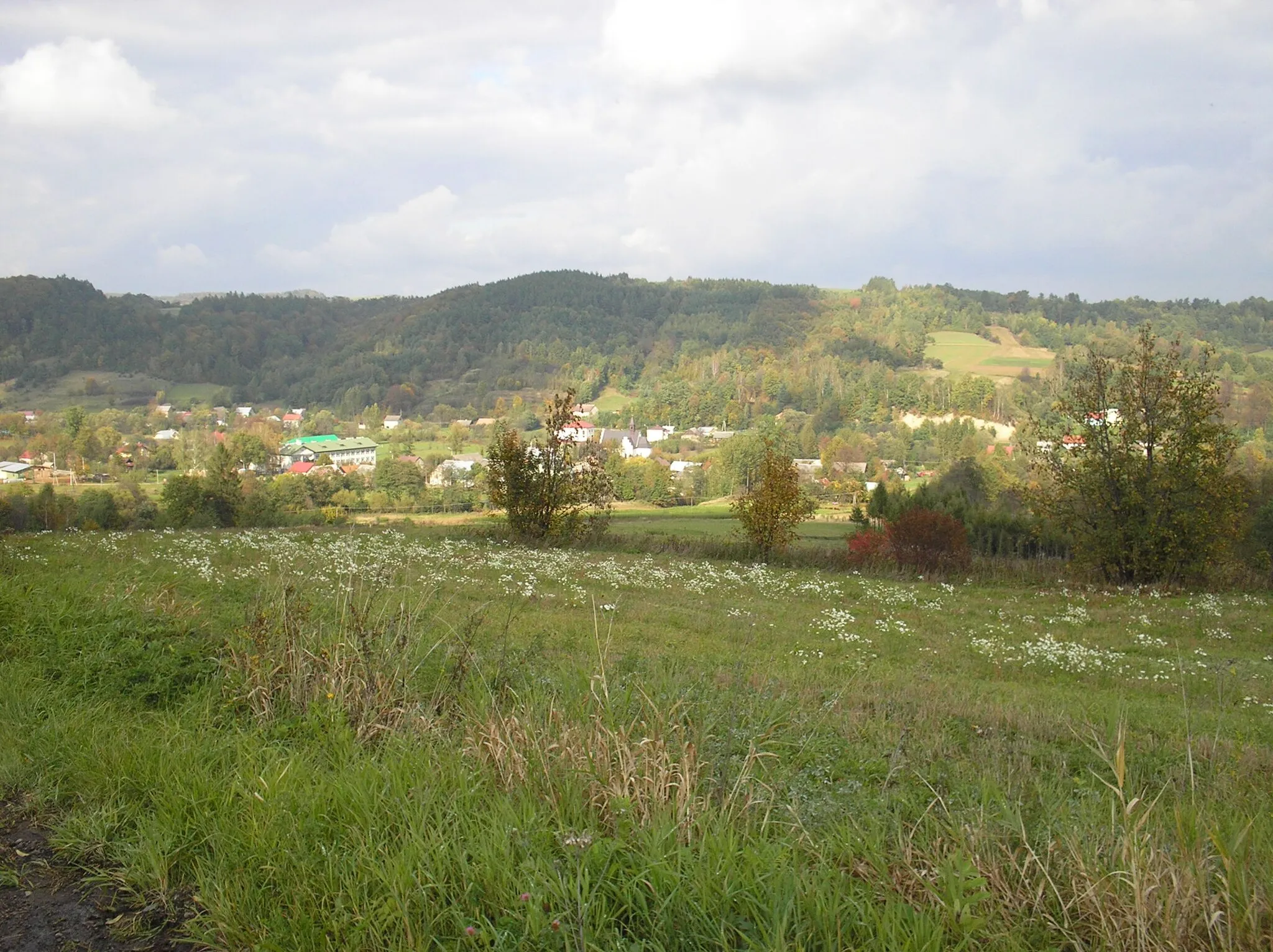 Photo showing: Panorama Hłudna