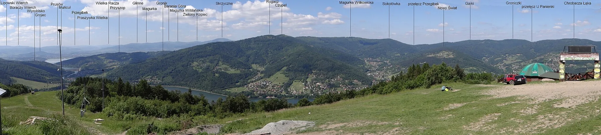 Photo showing: Panorama z Żaru
