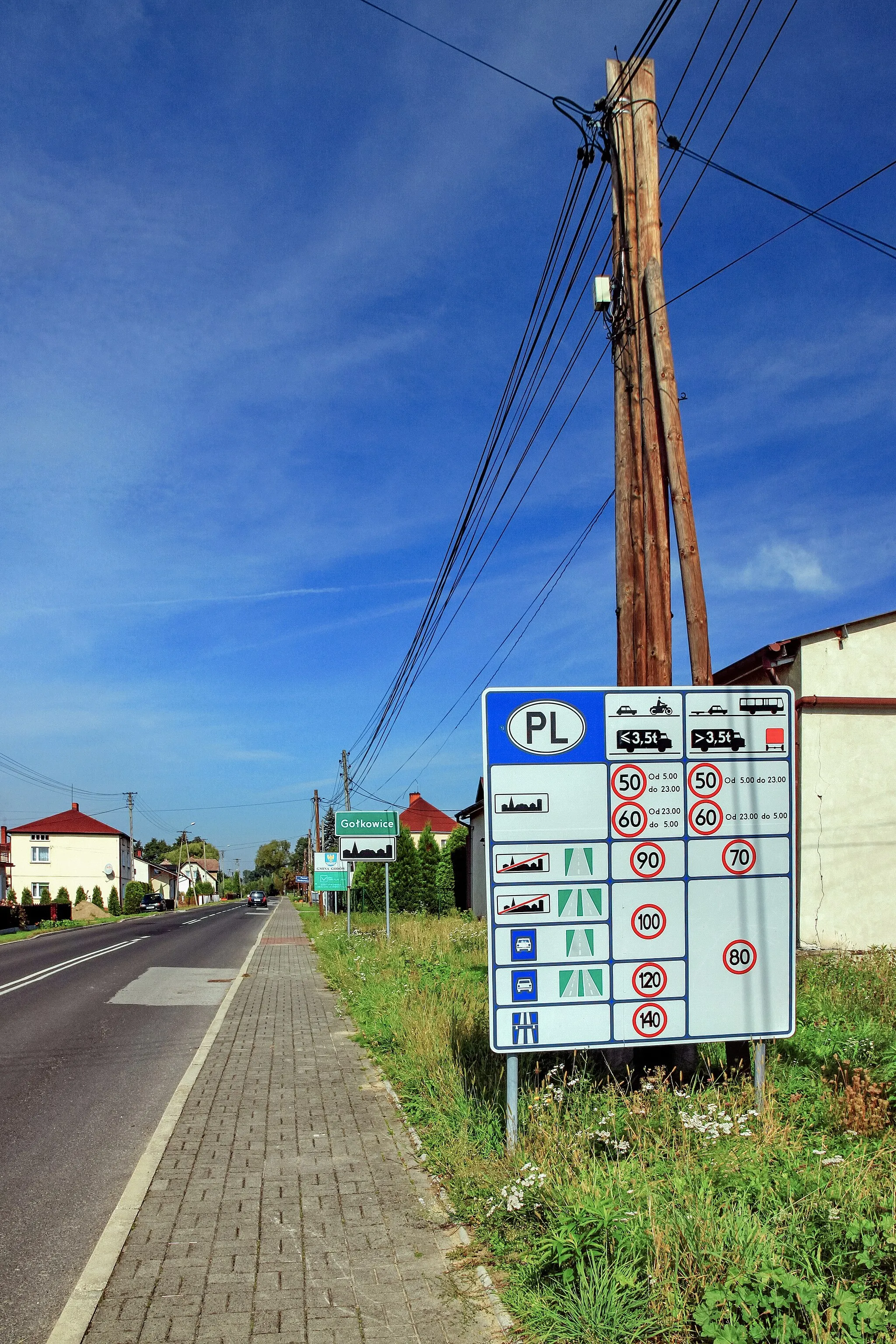 Photo showing: Celna Street seen from the border with the Czech Republic. Gołkowice, Silesian Voivodeship, Poland.