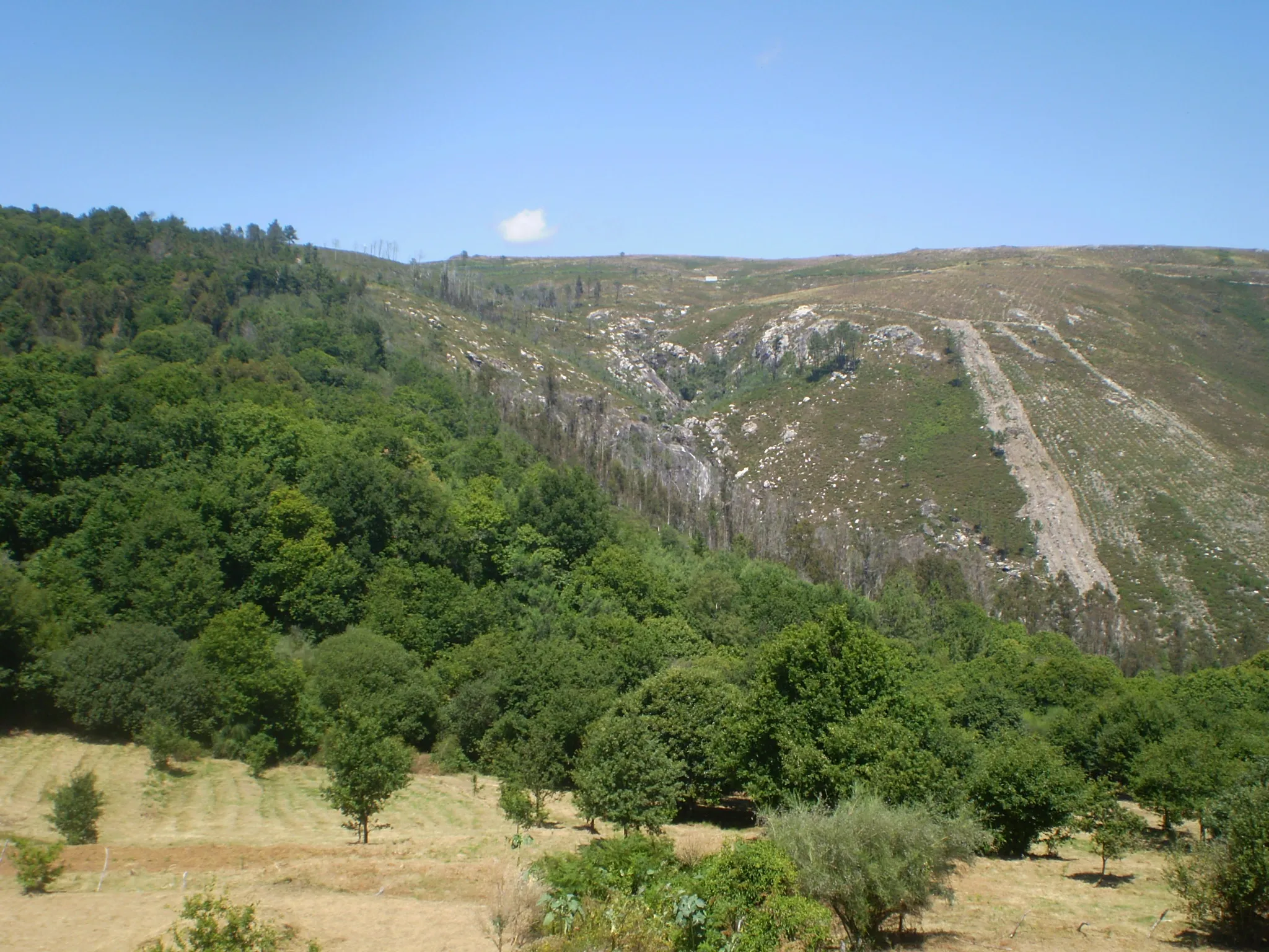 Photo showing: Pozas de Melón