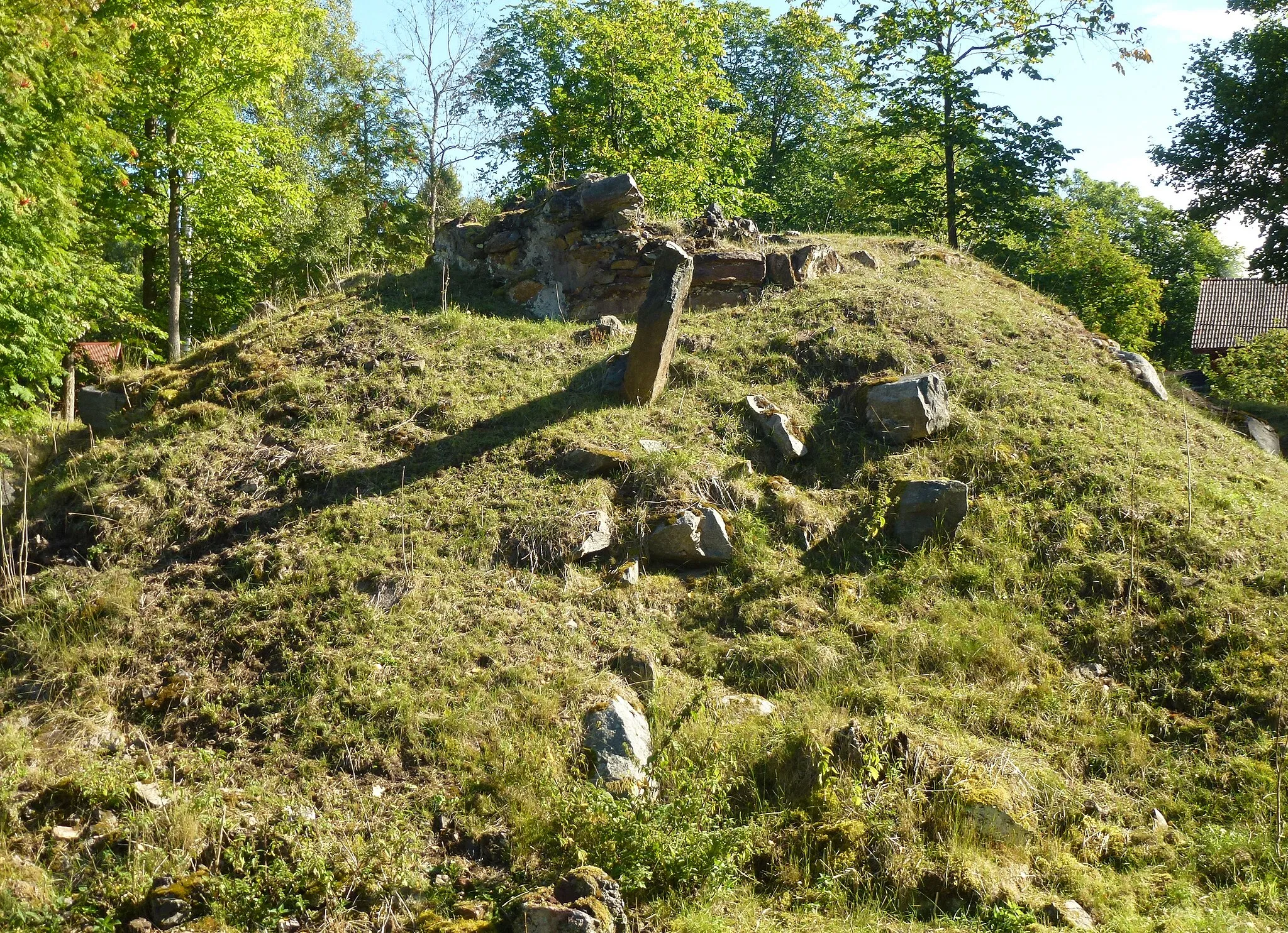 Photo showing: Bråfors bergsmansby, hyttbacken