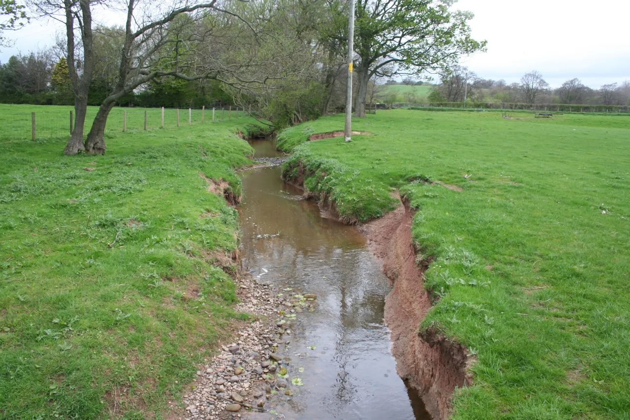 Photo showing: Burtholme Beck