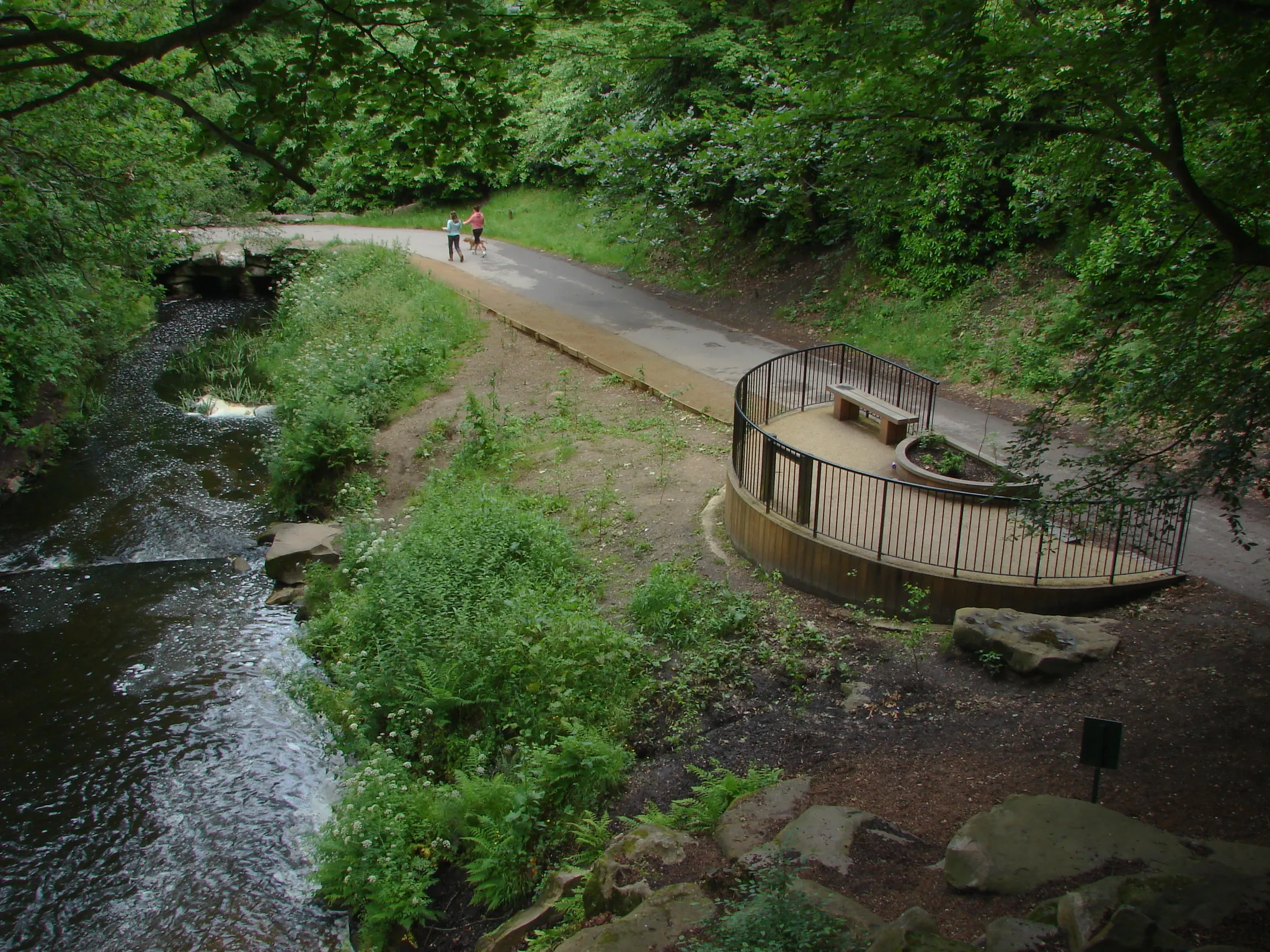 Photo showing: Cascade view point