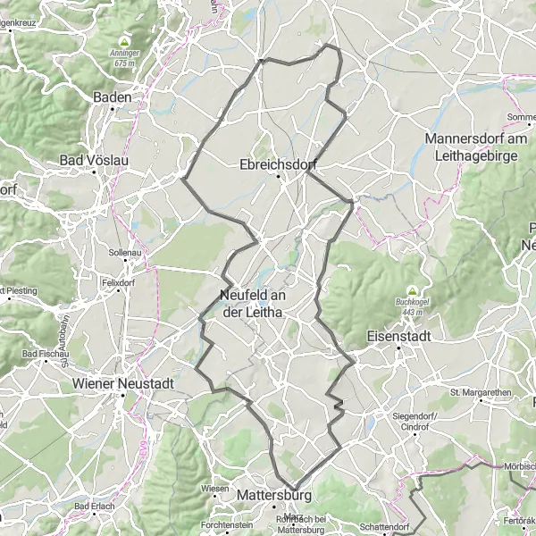 Miniaturekort af cykelinspirationen "Udfordrende cykeltur fra Pöttsching til Pöttelsdorf" i Burgenland, Austria. Genereret af Tarmacs.app cykelruteplanlægger