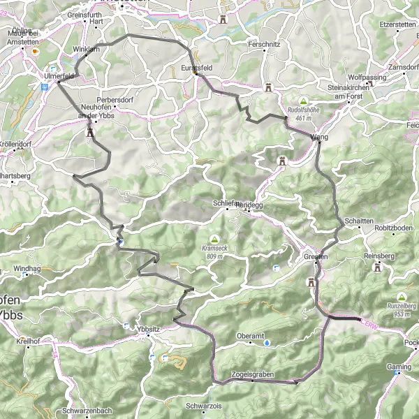 Miniatura della mappa di ispirazione al ciclismo "Esplorazione delle montagne austriache in bicicletta" nella regione di Niederösterreich, Austria. Generata da Tarmacs.app, pianificatore di rotte ciclistiche