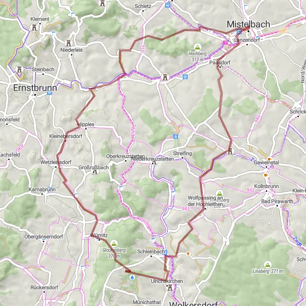 Mapa miniatúra "Gravel Tour de Mistelbach" cyklistická inšpirácia v Niederösterreich, Austria. Vygenerované cyklistickým plánovačom trás Tarmacs.app