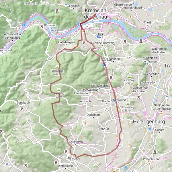 Mapa miniatúra "Gravelová cyklotúra s rušnou históriou" cyklistická inšpirácia v Niederösterreich, Austria. Vygenerované cyklistickým plánovačom trás Tarmacs.app