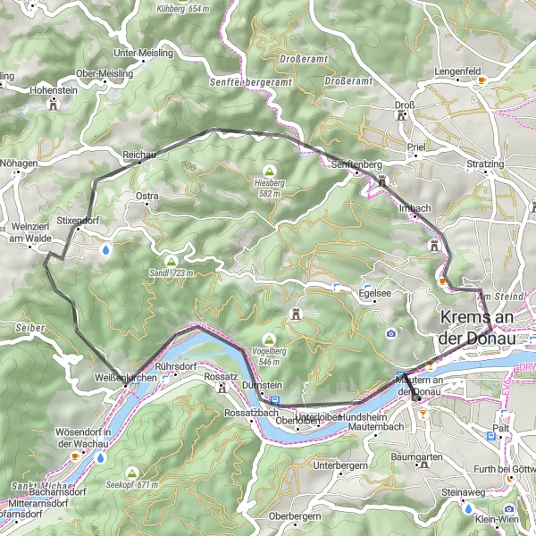 Zemljevid v pomanjšavi "Dolga pot do Dürnsteina" kolesarske inspiracije v Niederösterreich, Austria. Generirano z načrtovalcem kolesarskih poti Tarmacs.app
