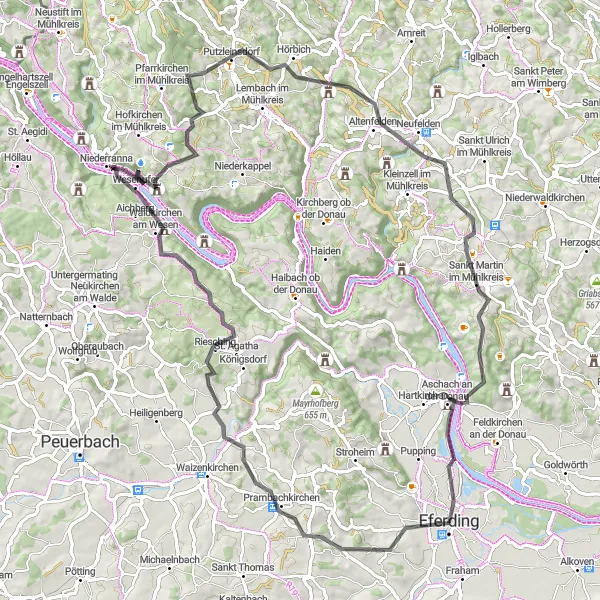 Miniatura della mappa di ispirazione al ciclismo "Kirnberg - Neufelden - Aschach an der Donau Circuit" nella regione di Oberösterreich, Austria. Generata da Tarmacs.app, pianificatore di rotte ciclistiche