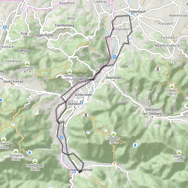 Mapa miniatúra "Scenic road loop through Pettenbach and Kaibling" cyklistická inšpirácia v Oberösterreich, Austria. Vygenerované cyklistickým plánovačom trás Tarmacs.app