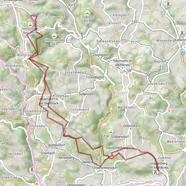 Kartminiatyr av "Grusvei Opplevelse rundt Hagenberg im Mühlkreis" sykkelinspirasjon i Oberösterreich, Austria. Generert av Tarmacs.app sykkelrutoplanlegger