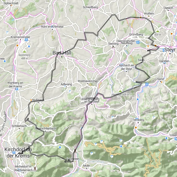 Miniaturní mapa "Horské cyklotrasy kolem Kirchdorfu an der Krems" inspirace pro cyklisty v oblasti Oberösterreich, Austria. Vytvořeno pomocí plánovače tras Tarmacs.app