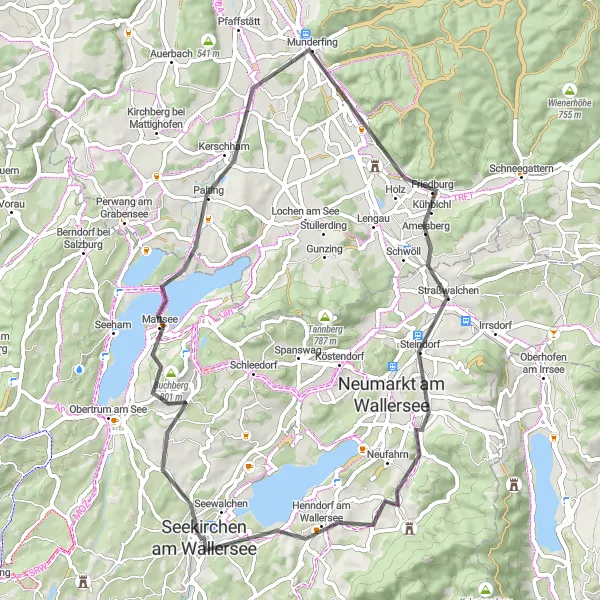 Karttaminiaatyyri "Sinisten järvien lenkki" pyöräilyinspiraatiosta alueella Salzburg, Austria. Luotu Tarmacs.app pyöräilyreittisuunnittelijalla