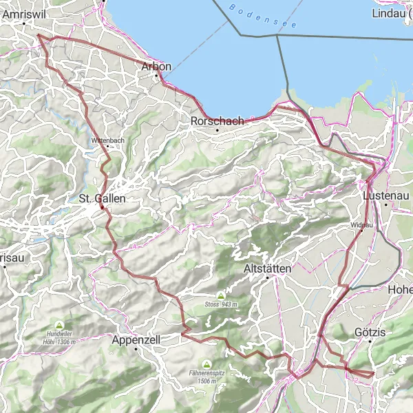 Miniaturekort af cykelinspirationen "Spændende grusvejstur til Arbon" i Vorarlberg, Austria. Genereret af Tarmacs.app cykelruteplanlægger