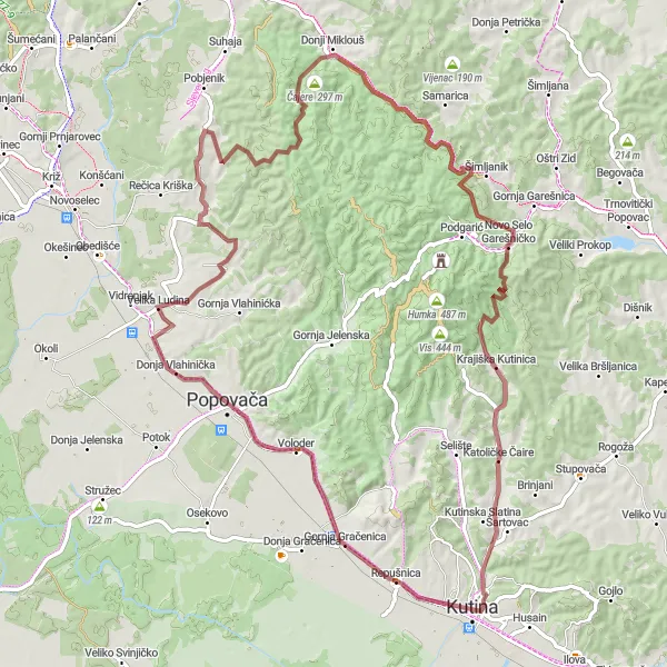 Map miniature of "Panonska Hrvatska Gravel Route 2" cycling inspiration in Panonska Hrvatska, Croatia. Generated by Tarmacs.app cycling route planner