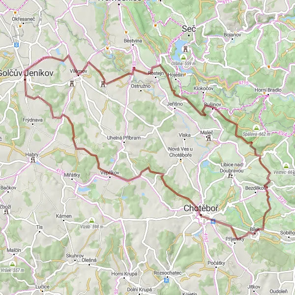 Mapa miniatúra "Gravel trasa Golčův Jeníkov - Olšinky" cyklistická inšpirácia v Jihovýchod, Czech Republic. Vygenerované cyklistickým plánovačom trás Tarmacs.app