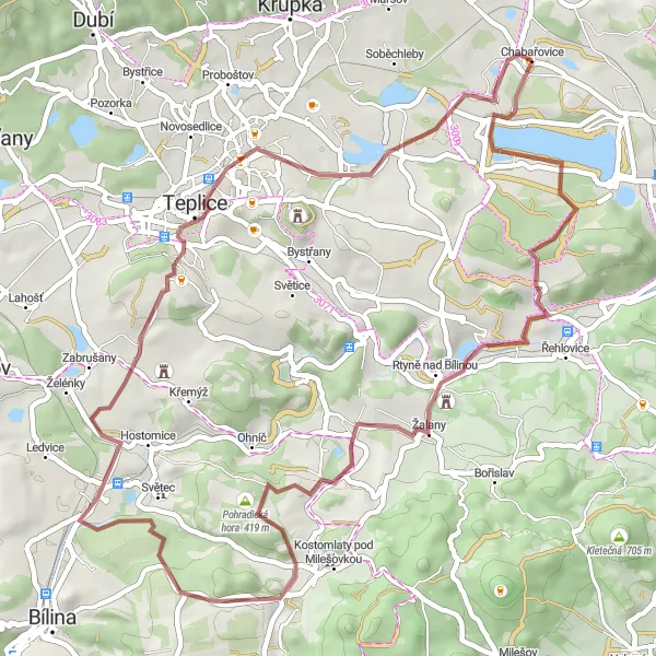 Mapa miniatúra "Trasa Jedovina a okolí" cyklistická inšpirácia v Severozápad, Czech Republic. Vygenerované cyklistickým plánovačom trás Tarmacs.app