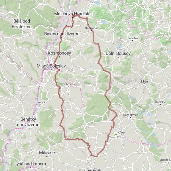 Miniatura mapy "Trasa Gravel z Mnichova Hradiště" - trasy rowerowej w Střední Čechy, Czech Republic. Wygenerowane przez planer tras rowerowych Tarmacs.app