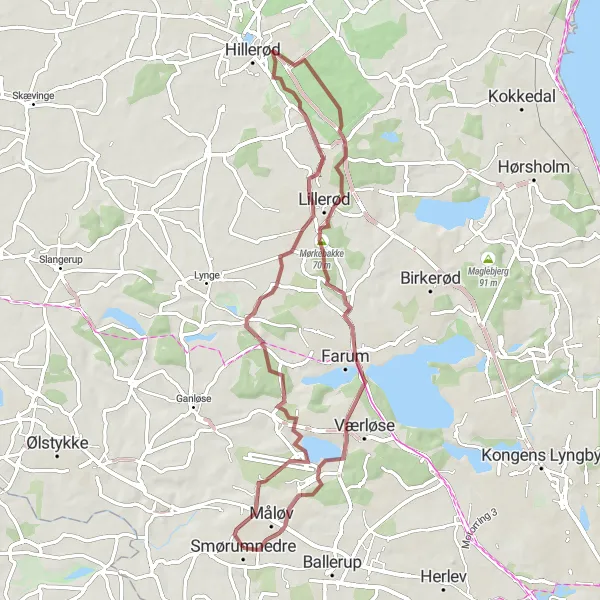 Map miniature of "Off the Beaten Path Gravel Adventure" cycling inspiration in Hovedstaden, Denmark. Generated by Tarmacs.app cycling route planner