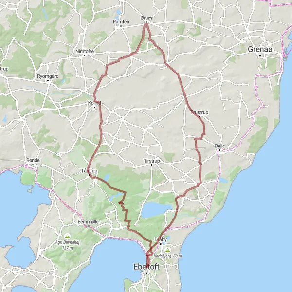 Map miniature of "Ørnbjerg Mølle Loop" cycling inspiration in Midtjylland, Denmark. Generated by Tarmacs.app cycling route planner